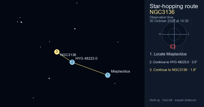 How to find NGC3136 from Miaplacidus
