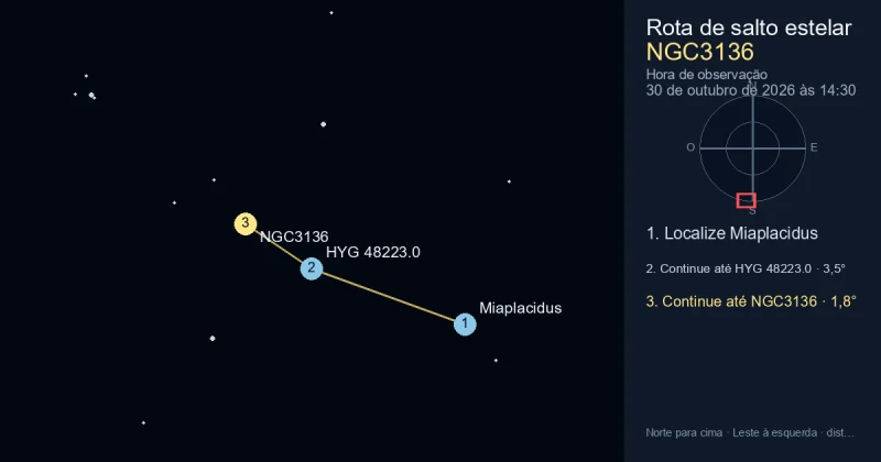 Como encontrar NGC3136 a partir de Miaplacidus