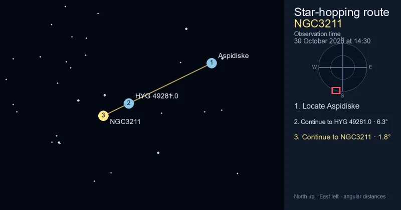 How to find NGC3211 from Aspidiske