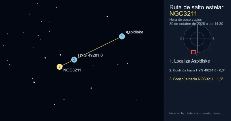 Cómo encontrar NGC3211 desde Aspidiske
