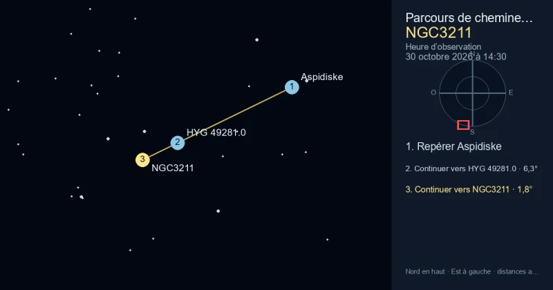 Trouver NGC3211 depuis Aspidiske