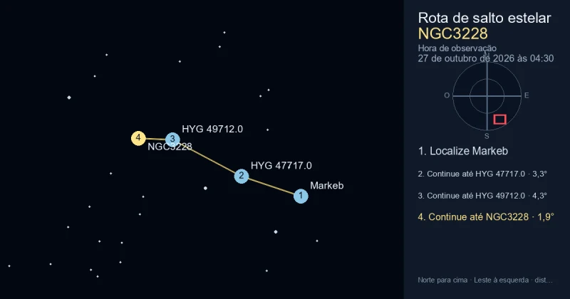 Como encontrar NGC3228 a partir de Markeb