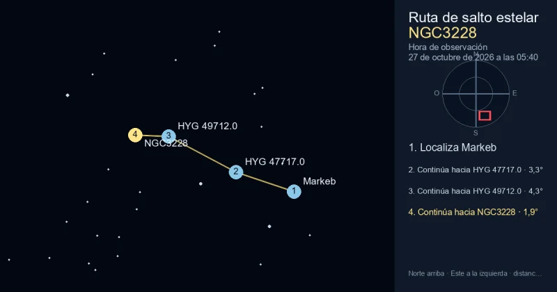 Cómo encontrar NGC3228 desde Markeb