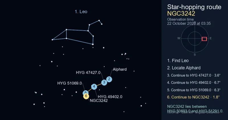 How to find NGC3242 using Leo