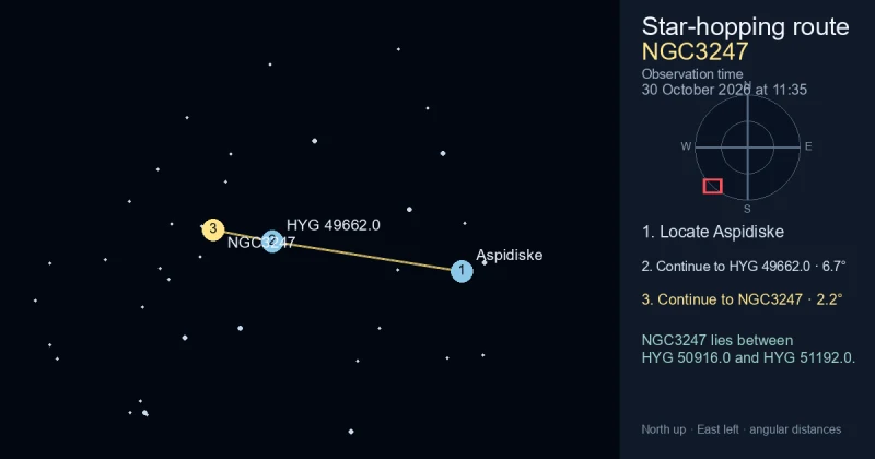 How to find NGC3247 from Aspidiske