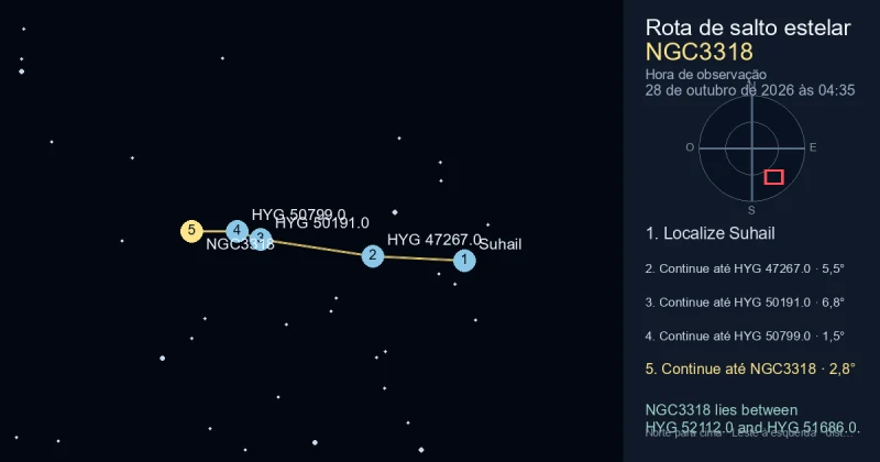 Como encontrar NGC3318 a partir de Suhail