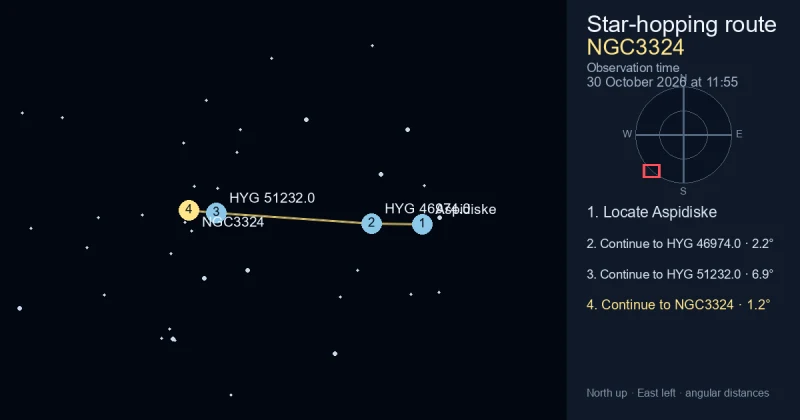 How to find NGC3324 from Aspidiske