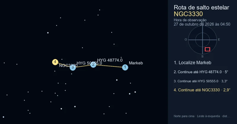 Como encontrar NGC3330 a partir de Markeb