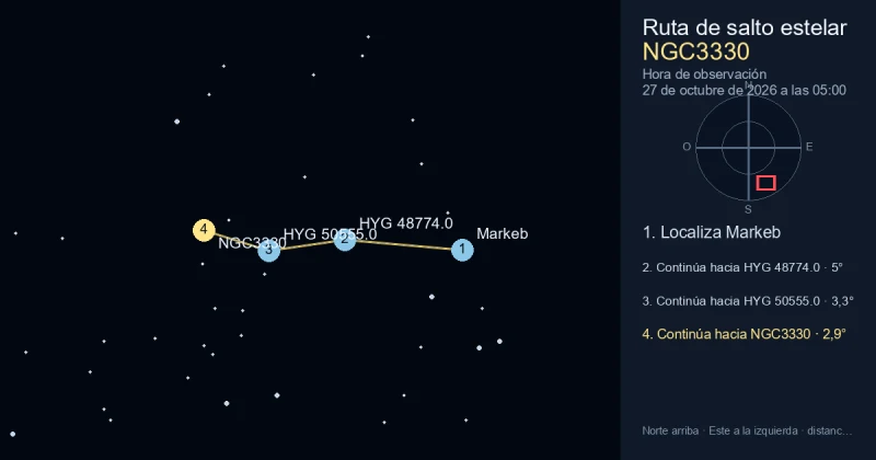 Cómo encontrar NGC3330 desde Markeb