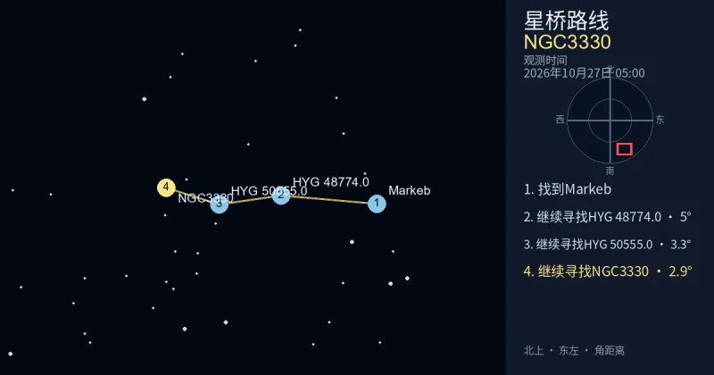 从Markeb寻找NGC3330