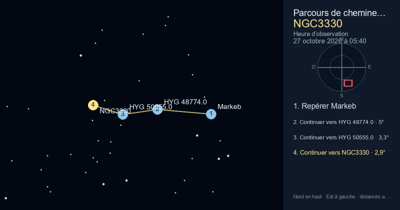 Trouver NGC3330 depuis Markeb