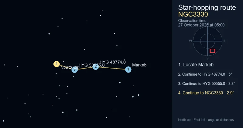 How to find NGC3330 from Markeb