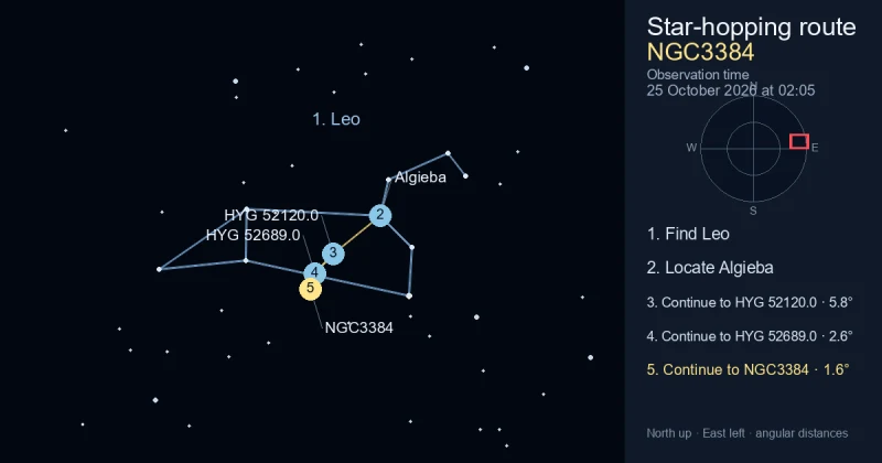 How to find NGC3384 using Leo