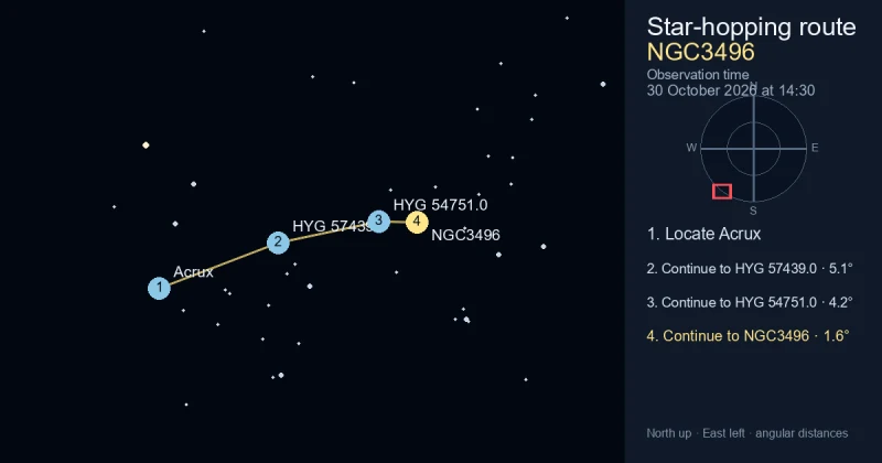 How to find NGC3496 from Acrux