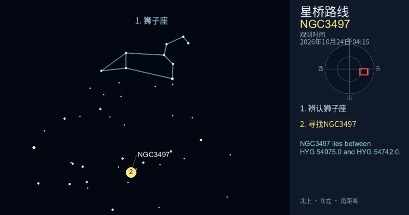 借助狮子座寻找NGC3497