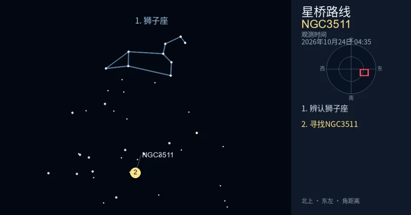 借助狮子座寻找NGC3511