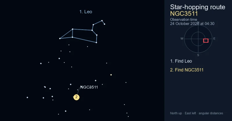How to find NGC3511 using Leo