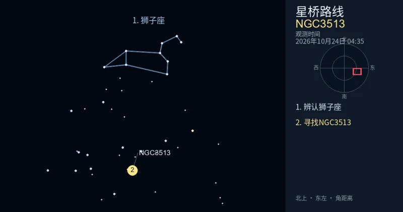 借助狮子座寻找NGC3513