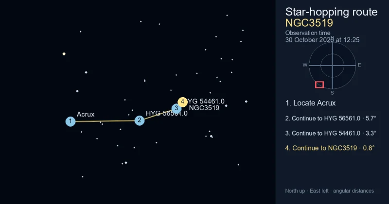 How to find NGC3519 from Acrux
