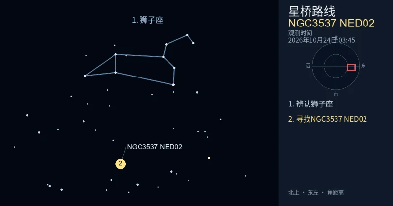 借助狮子座寻找NGC3537 NED02