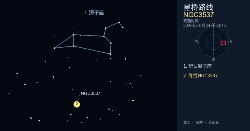 借助狮子座寻找NGC3537
