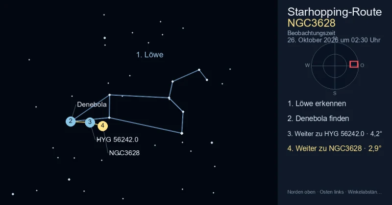 So findest du NGC3628 mithilfe von Löwe