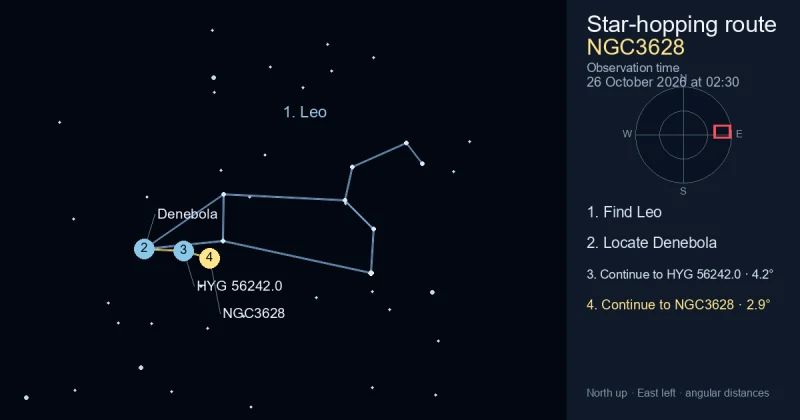How to find NGC3628 using Leo