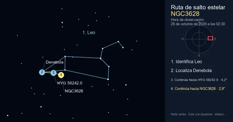Cómo encontrar NGC3628 usando Leo