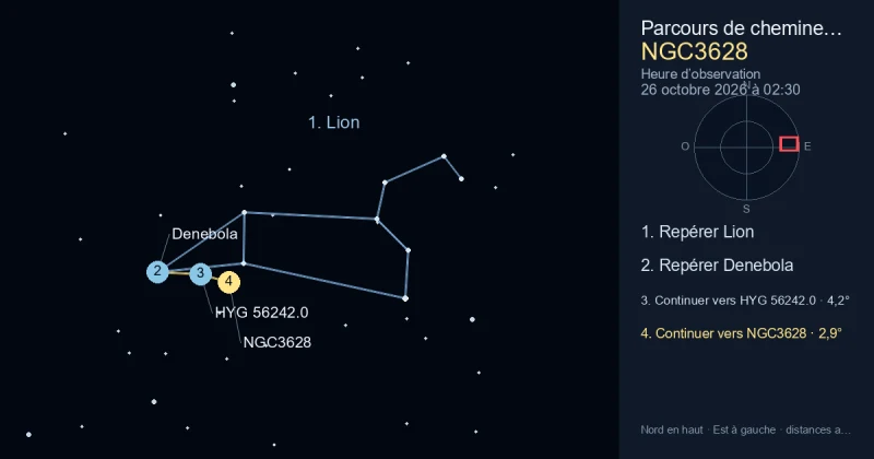 Comment trouver NGC3628 avec Lion