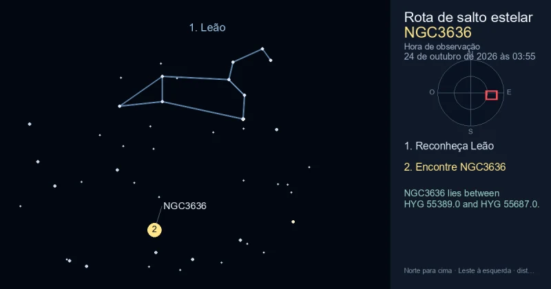 Como encontrar NGC3636 usando Leão