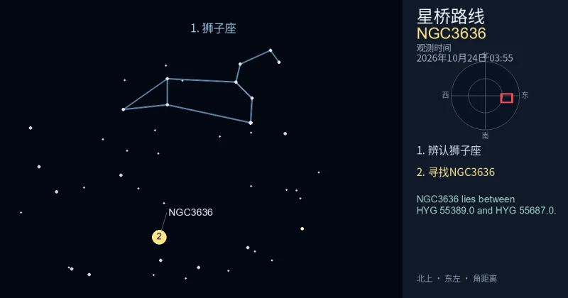 借助狮子座寻找NGC3636
