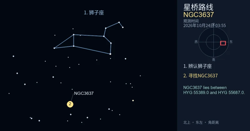 借助狮子座寻找NGC3637