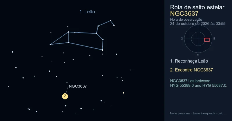 Como encontrar NGC3637 usando Leão