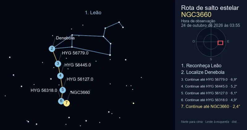Como encontrar NGC3660 usando Leão