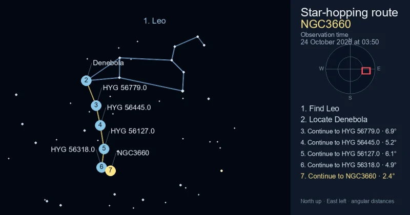 How to find NGC3660 using Leo