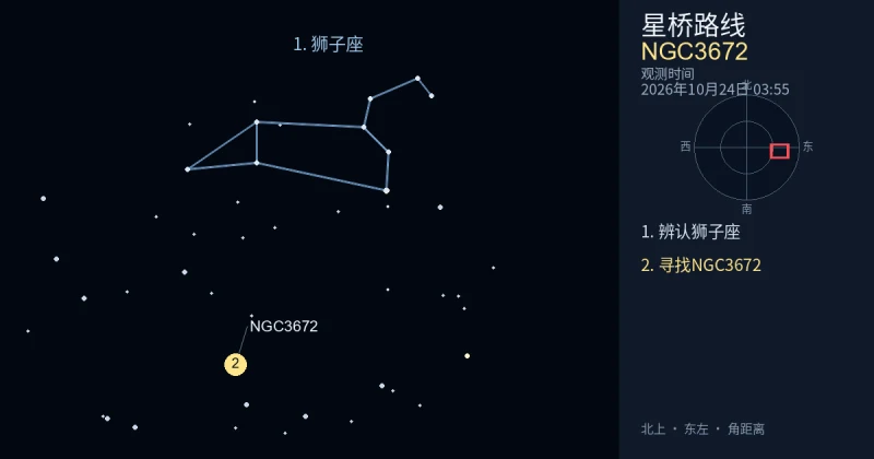 借助狮子座寻找NGC3672