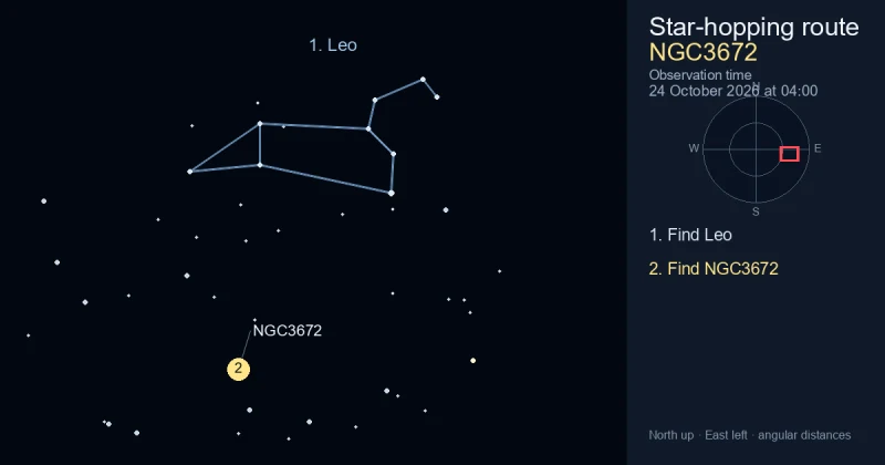 How to find NGC3672 using Leo