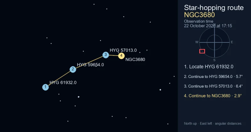 How to find NGC3680 from HYG 61932.0