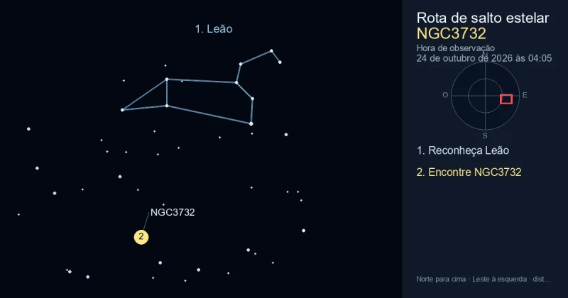 Como encontrar NGC3732 usando Leão