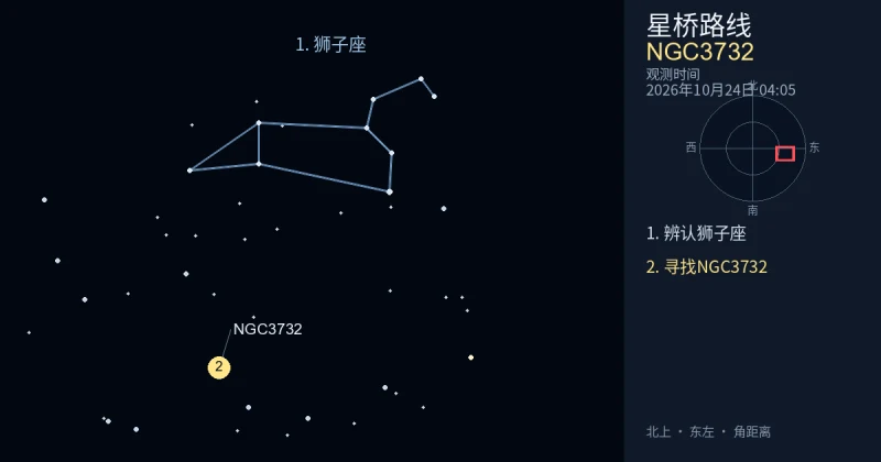 借助狮子座寻找NGC3732