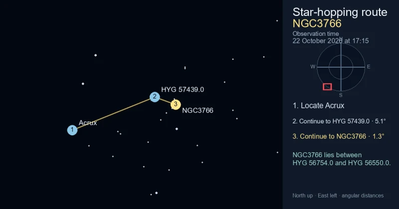 How to find NGC3766 from Acrux