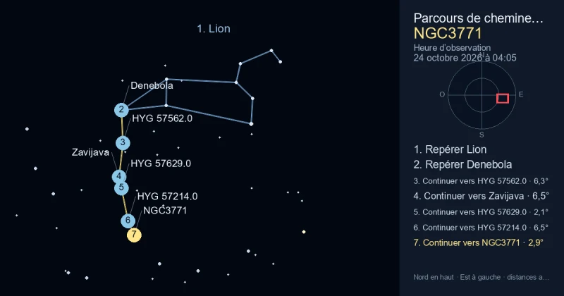 Comment trouver NGC3771 avec Lion