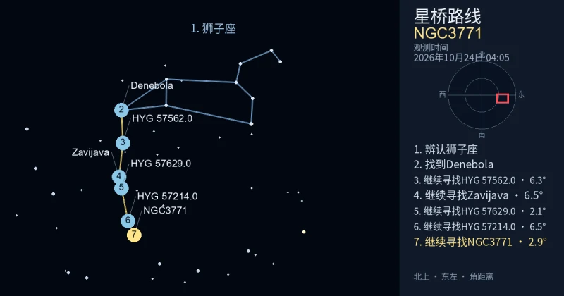 借助狮子座寻找NGC3771