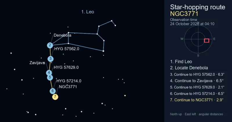 How to find NGC3771 using Leo