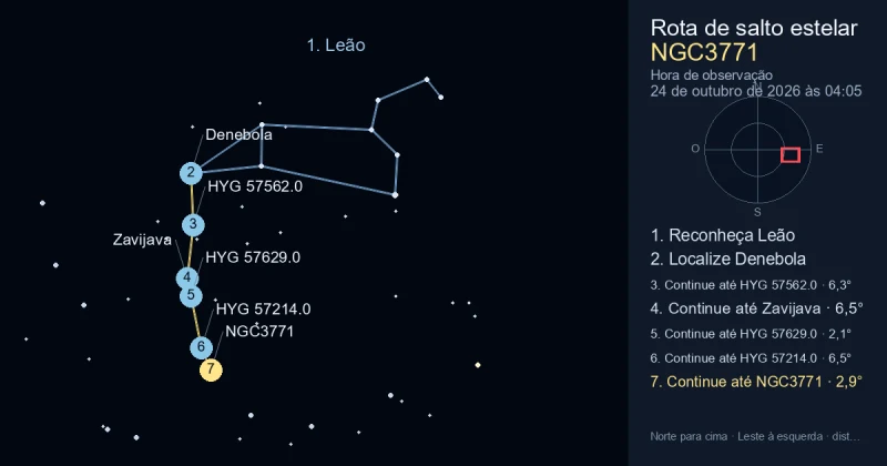 Como encontrar NGC3771 usando Leão