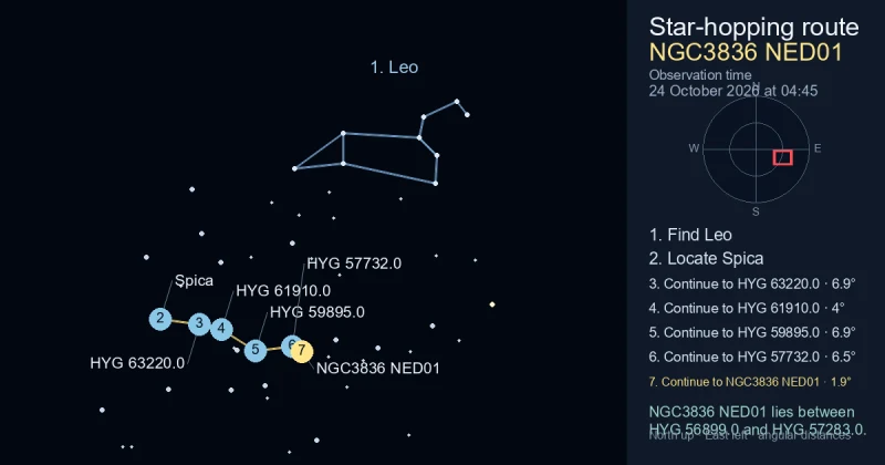 How to find NGC3836 NED01 using Leo