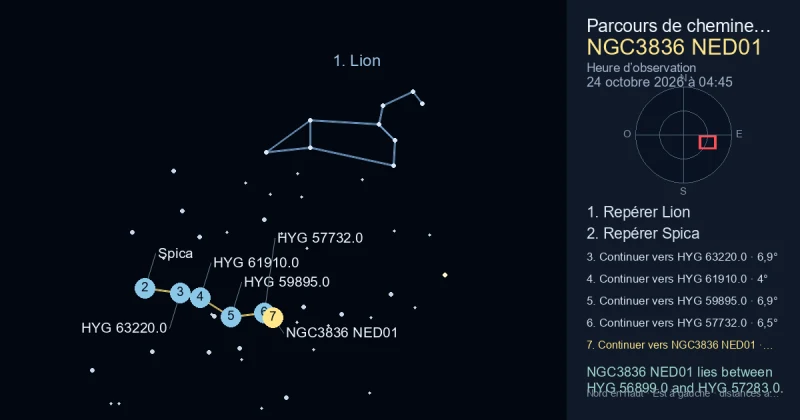Comment trouver NGC3836 NED01 avec Lion