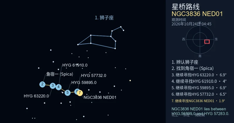 借助狮子座寻找NGC3836 NED01