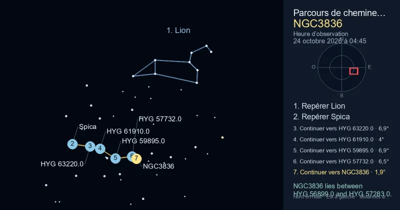 Comment trouver NGC3836 avec Lion
