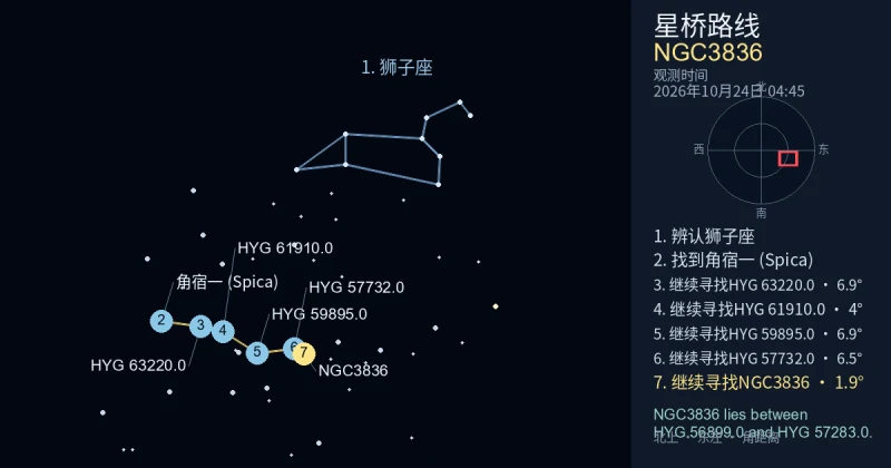 借助狮子座寻找NGC3836